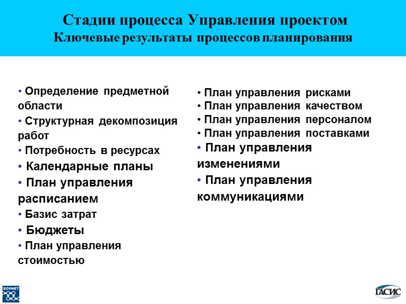 План управления рисками  План управления качеством  План управления персоналом  План управления